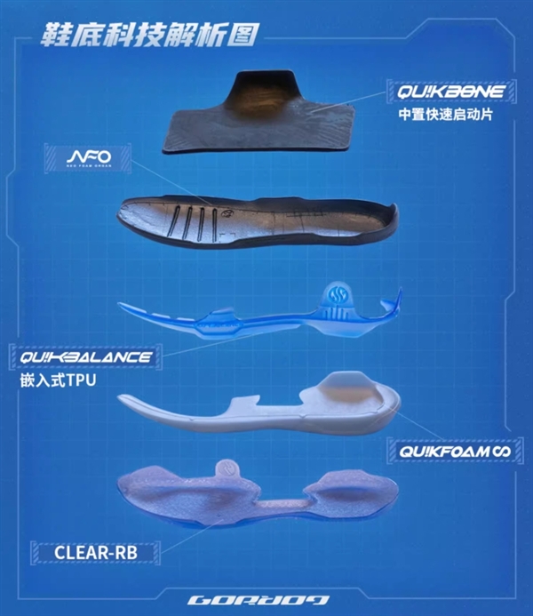 阿隆·戈登初代簽名戰(zhàn)靴抄底：361°AG1籃球鞋僅89元