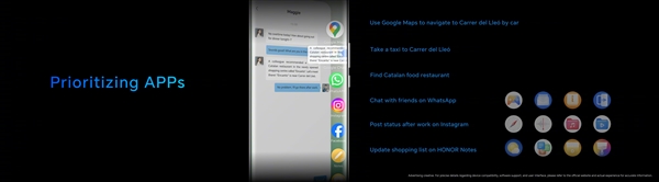 榮耀魔法大模型、任意門亮相MWC2024：AI體驗(yàn)遠(yuǎn)超iPhone