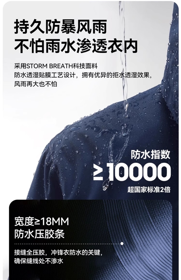 伯希和戶外沖鋒衣2023新款到手469元：支持暴雨級防水