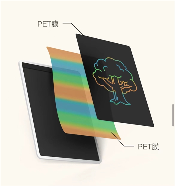 尺寸超越iPad！小米推出米家液晶小黑板多彩版：59元 一年續(xù)航
