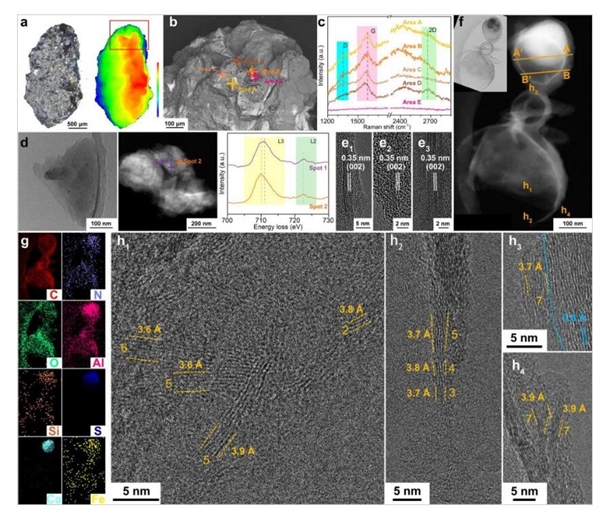 首次！我國在月壤樣本中發(fā)現天然石墨烯