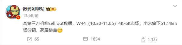 小米14雙11斬獲四大平臺(tái)國(guó)產(chǎn)冠軍！雷軍：沒想到這么受歡迎