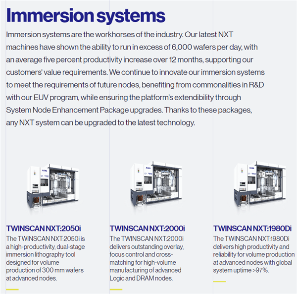 留有生機(jī)！ASML官網(wǎng)顯示：支持7nm高端DUV光刻機(jī)仍可出口