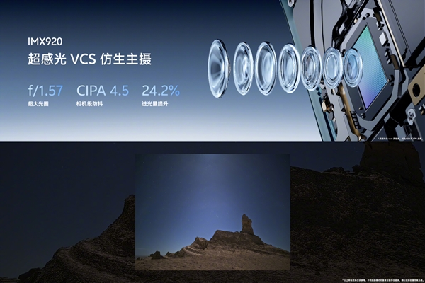 vivo X100搭載潛望長(zhǎng)焦：藍(lán)廠最強(qiáng)標(biāo)準(zhǔn)版