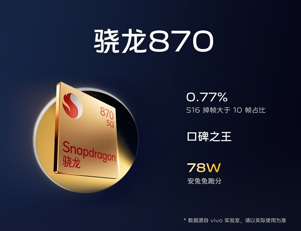 vivo S16發(fā)布：把驍龍870性能榨干 2499元起