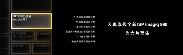 跑分破220萬安卓第一！聯(lián)發(fā)科天璣9300一圖看懂：史上首次全大核SoC