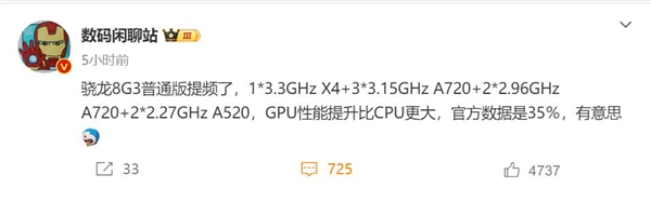 小米14全球首發(fā)！曝高通驍龍8 Gen3提頻：CPU主頻達(dá)3.3GHz