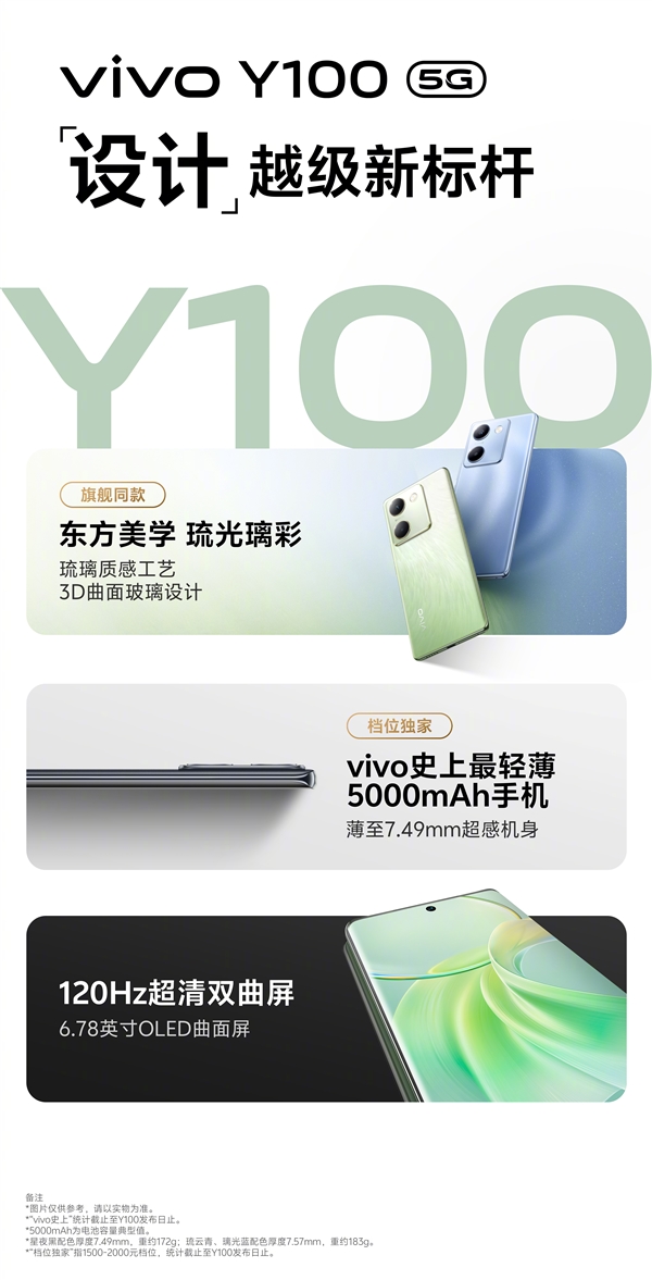 藍(lán)廠史上最輕薄的5000mAh手機(jī)！vivo Y100首銷：1399元起