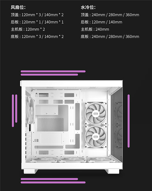 349元買個(gè)“海景房”！超頻三星界C3 T500機(jī)箱上架：270度無(wú)柱全景