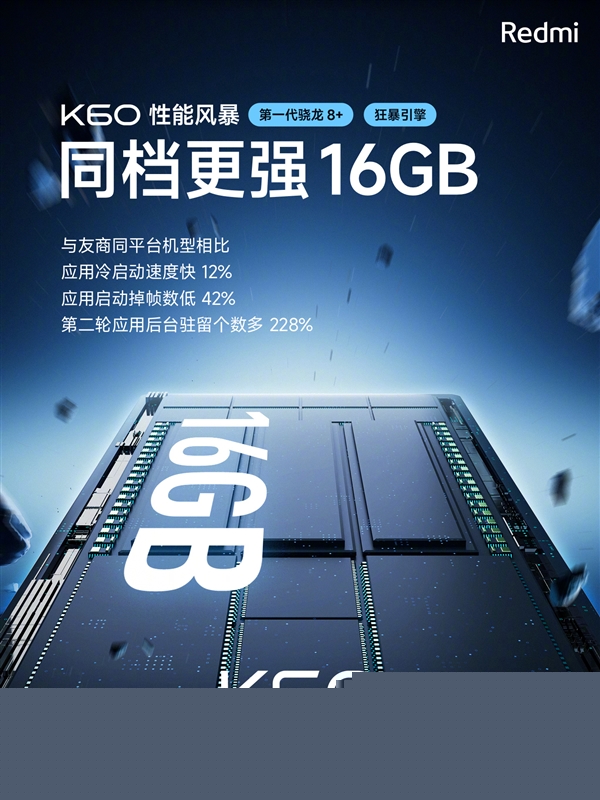 Redmi K60 16GB新版明天上市：號(hào)稱(chēng)同級(jí)最強(qiáng)！后臺(tái)駐留比友商高2倍多