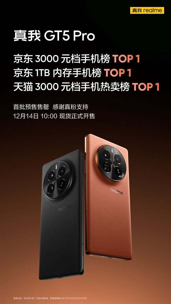 驍龍8 Gen3最強(qiáng)卷王！真我GT5 Pro首批預(yù)售售罄：3000元檔屠榜