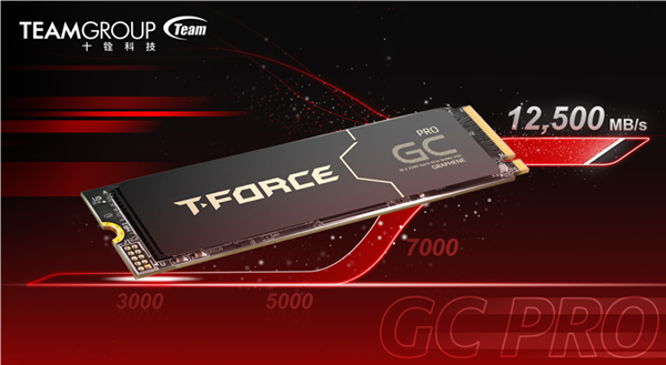 十銓推出T-FORCE GC PRO PCIe 5.0 SSD：最高4TB