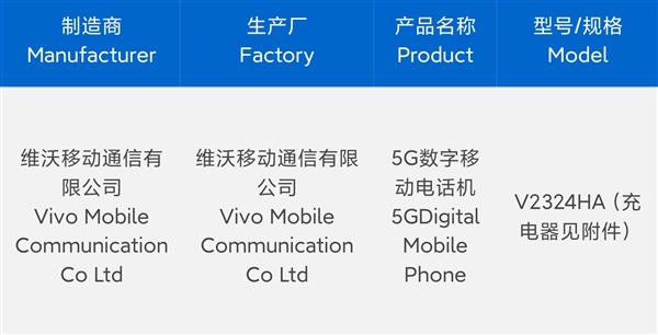 首發(fā)天璣9300+聯(lián)發(fā)科最強芯片！vivo X100s Pro入網(wǎng)
