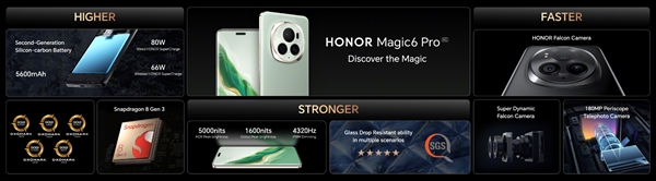 撞碎蘋果三星！榮耀Magic6 Pro搭載巨犀玻璃亮相MWC 2024：全場景10倍抗摔
