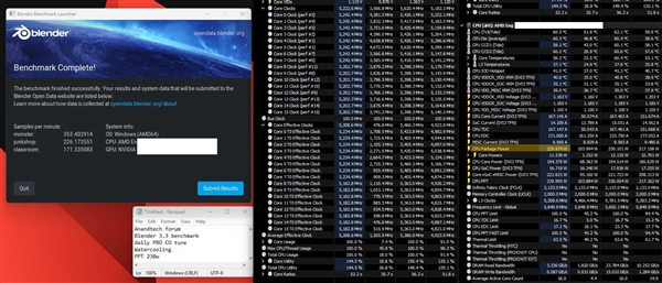 銳龍9 9950X五種功耗實(shí)測：最高230W 提升多達(dá)25％
