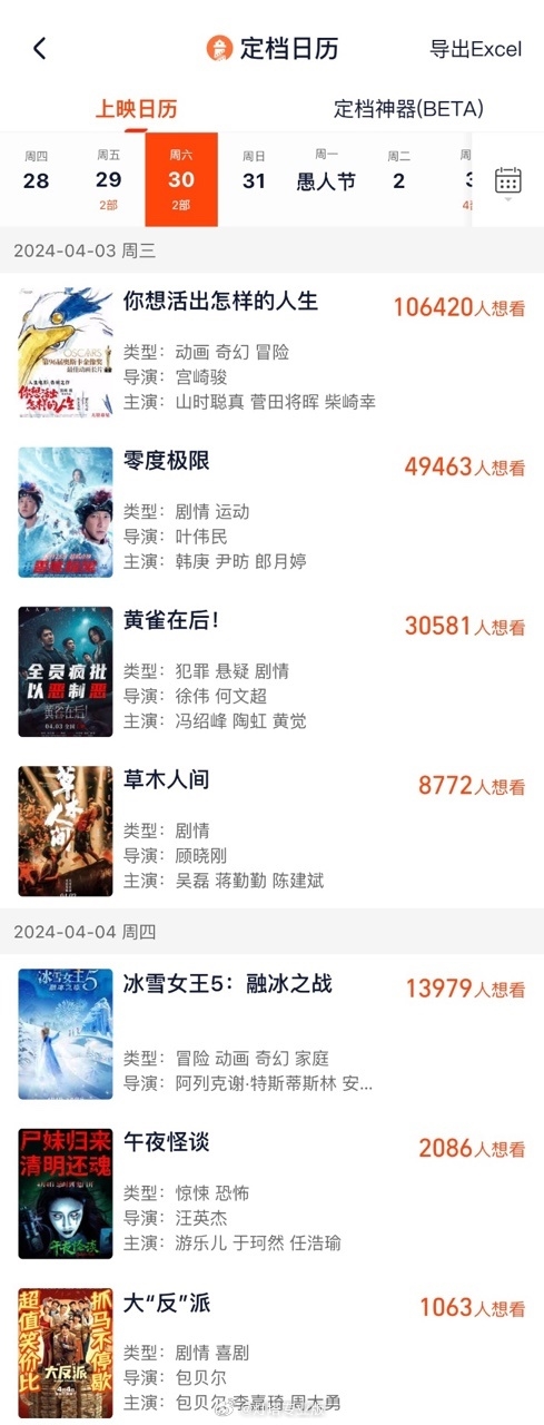 7部電影定檔清明檔:居然有一部恐怖片(圖1) 7部電影定檔清明檔:居然有一部恐怖片