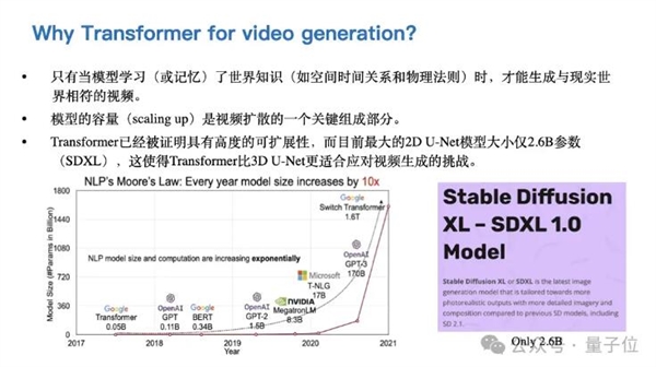 人大盧志武：只要拿到更多算力 超過(guò)Sora也不是那么難的事