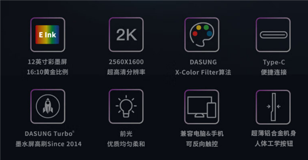 4999元！全球首款便攜式彩色電子紙顯示器發(fā)布：黑夜紙一樣護眼