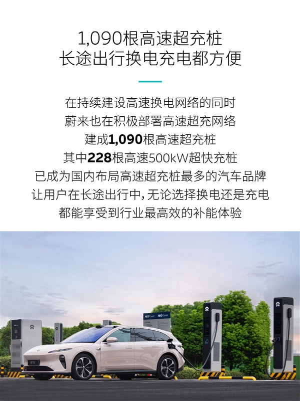 中國(guó)市場(chǎng)第一！蔚來汽車自建充電樁已超20000根