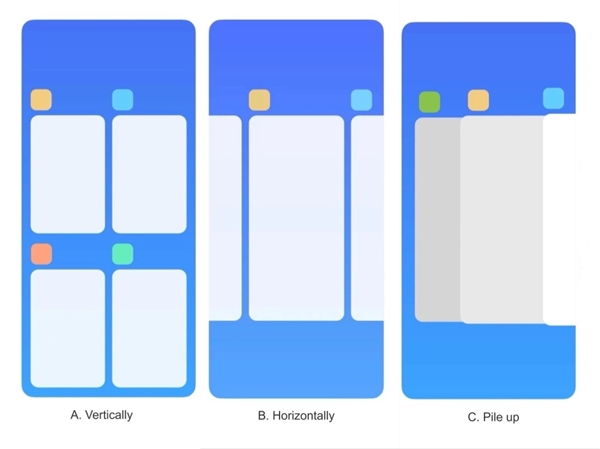 小米發(fā)布澎湃HyperOS問卷調(diào)查：有望推出堆疊式后臺卡片！