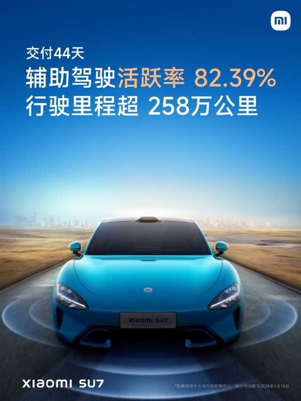 小米SU7智能駕駛激活率超80% 汽車行業(yè)罕見