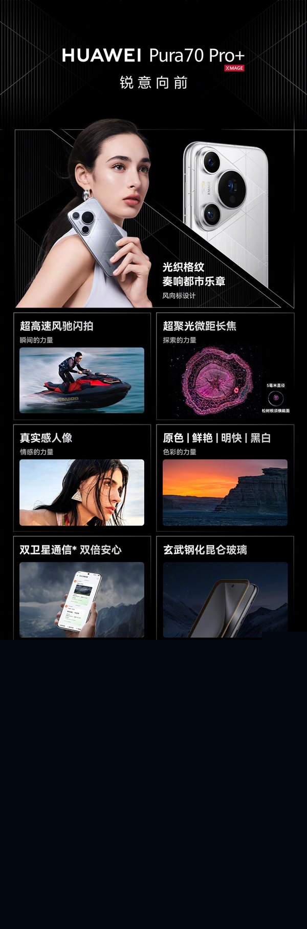 5499元起！華為Pura 70/Pro+正式開售：配置一圖看懂