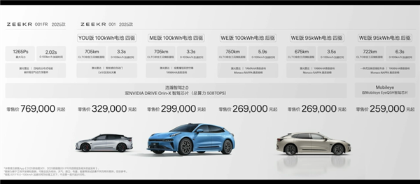 補(bǔ)足最后一塊短板！2025款極氪001上市：25.9萬起