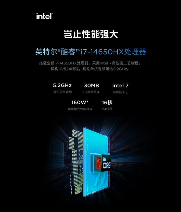 14999元！聯(lián)想拯救者刃7000K超能版開賣：臺式機配移動旗艦i9-14900HX