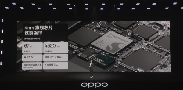 7999元起！OPPO Find N2發(fā)布：折疊屏首次輕過直板機