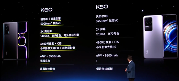 差價(jià)100元 Redmi K60與K50有何不同？K系史上最大散熱/2K中國(guó)屏