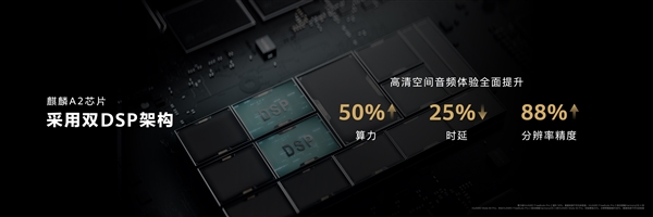 華為FreeBuds Pro 3亮相：開創(chuàng)TWS無損音質(zhì)新時代