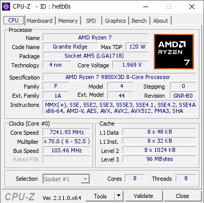 銳龍7 9800X3D超頻高達(dá)7.24GHz！電壓恐怖幾乎2V