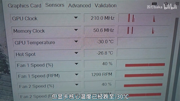 -53℃的漠河啟動(dòng)i9-13900K、RTX 4090！魔幻一幕出現(xiàn)
