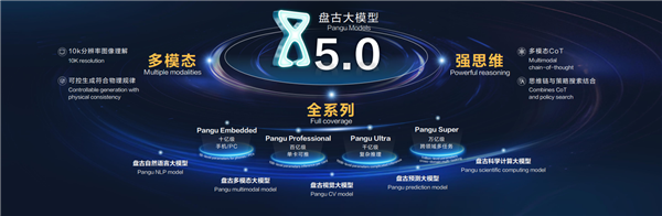 華為盤古大模型挺進煉鋼廠：每年多產(chǎn)鋼板2萬余噸、多賺900余萬元