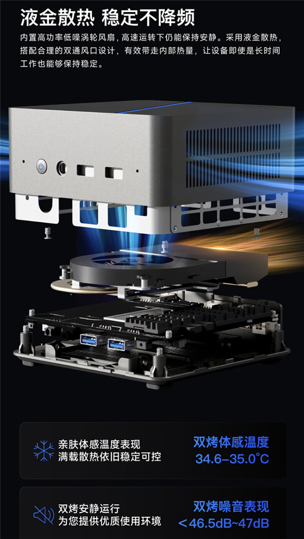 七彩虹推新款迷你主機(jī)：i7-13620H+16GB僅2499元