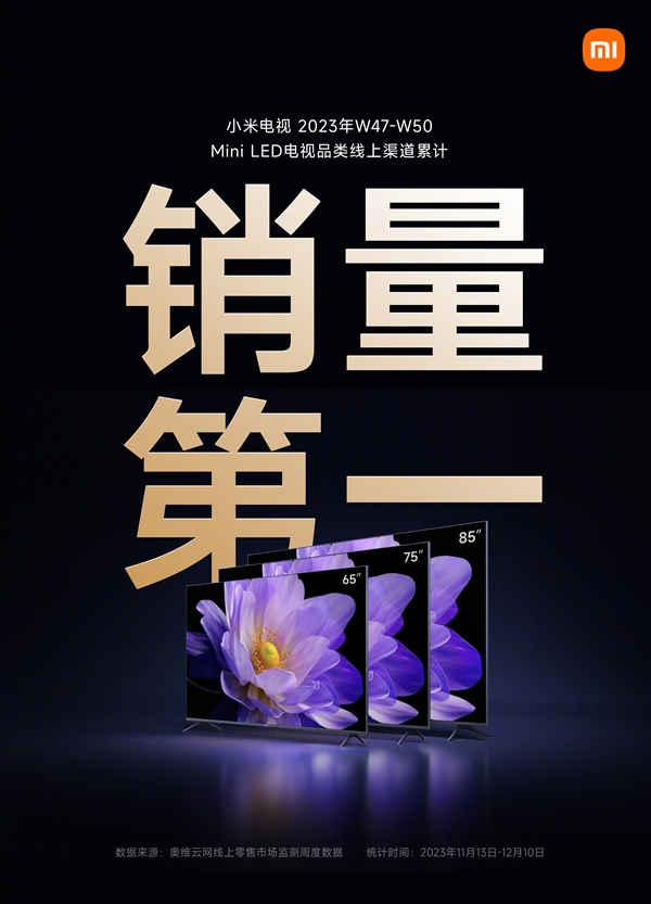 遙遙領(lǐng)先！小米Mini LED電視線上銷量排名第一