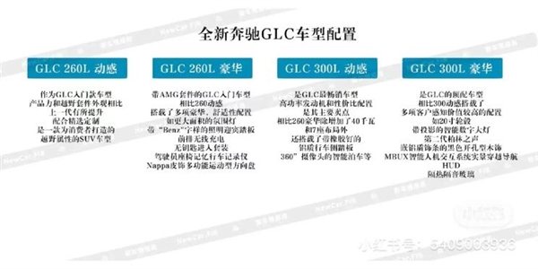 40萬級(jí)亂殺！全新國產(chǎn)奔馳GLC配置曝光：四款車型、兩種外觀