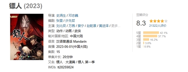 號稱中國武俠新篇章！漫改電影《鏢人》官宣：吳京監(jiān)制、主演