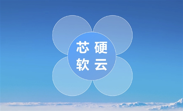 HarmonyOS NEXT原生應(yīng)用可提速6倍！無需重寫代碼