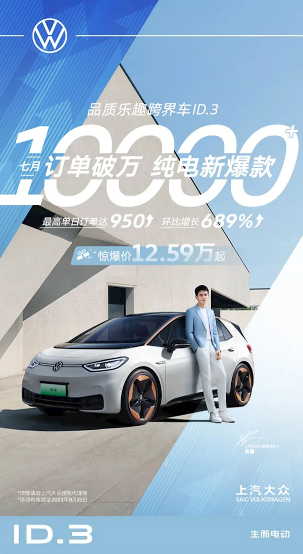 降價(jià)3.7萬威力巨大！大眾ID.3 7月訂單直接破萬 連德國人都吃醋了