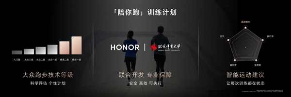 1599元起！全新榮耀手表4 Pro發(fā)布：一表雙待 10天超長續(xù)航