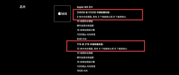 標(biāo)配M4芯片！蘋果三款Mac新品蓄勢待發(fā)