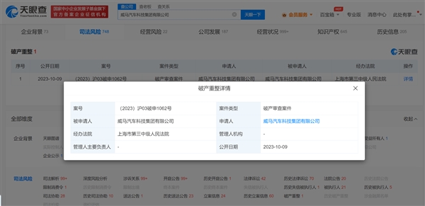 曾為造車新勢力頭部！威馬汽車申請破產(chǎn)審查：被執(zhí)行金額超1億