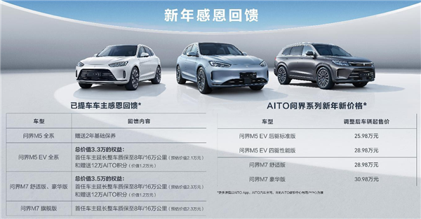 降3萬戰(zhàn)特斯拉！華為問界M5 EV/M7、Model Y基本同價 你買誰？