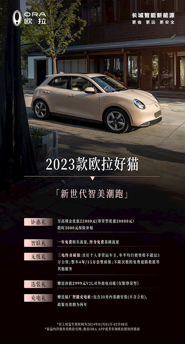 長城歐拉推出限時購車活動：最高優(yōu)惠3萬元+3千元保險補貼