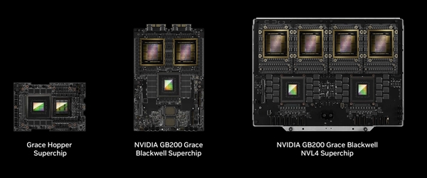 NVIDIA GB200 NVL4平臺(tái)發(fā)布：四顆GPU＋兩顆CPU、功耗達(dá)5400W