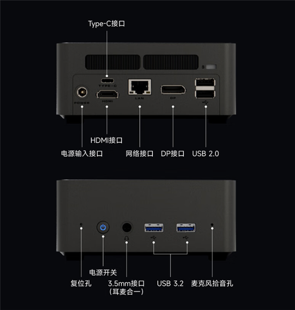 七彩虹推新款迷你主機(jī)：i7-13620H+16GB僅2499元
