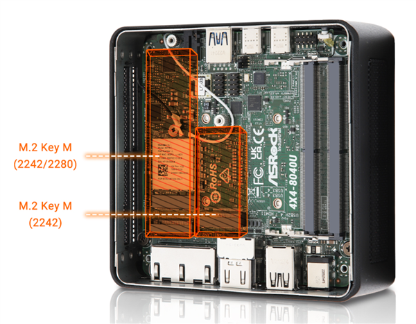 華擎全球首發(fā)AMD銳龍8040產(chǎn)品：迷你機、迷你小板齊上陣