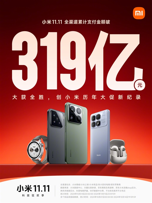 小米雙11全渠道累計支付金額破319億元：創(chuàng)小米歷年大促新紀錄