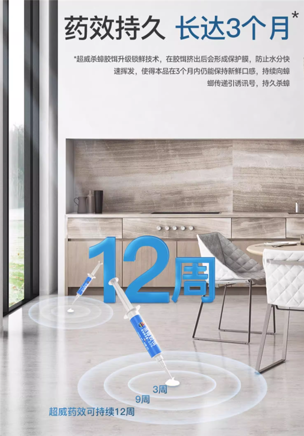 A級(jí)藥效滅蟑快 超威滅蟑膠餌7.9元狂促贈(zèng)餌劑